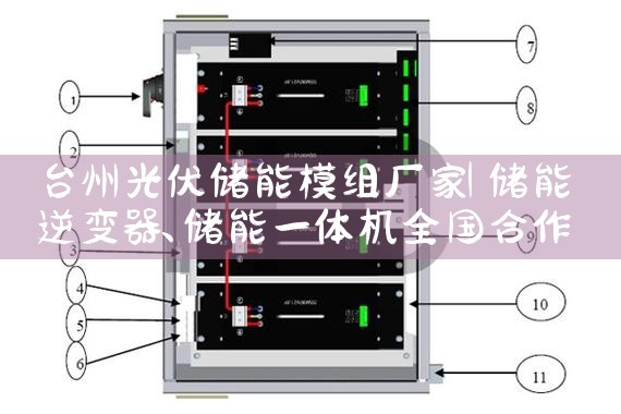 ̨ݹģ鳧|շ(Stored Energy)